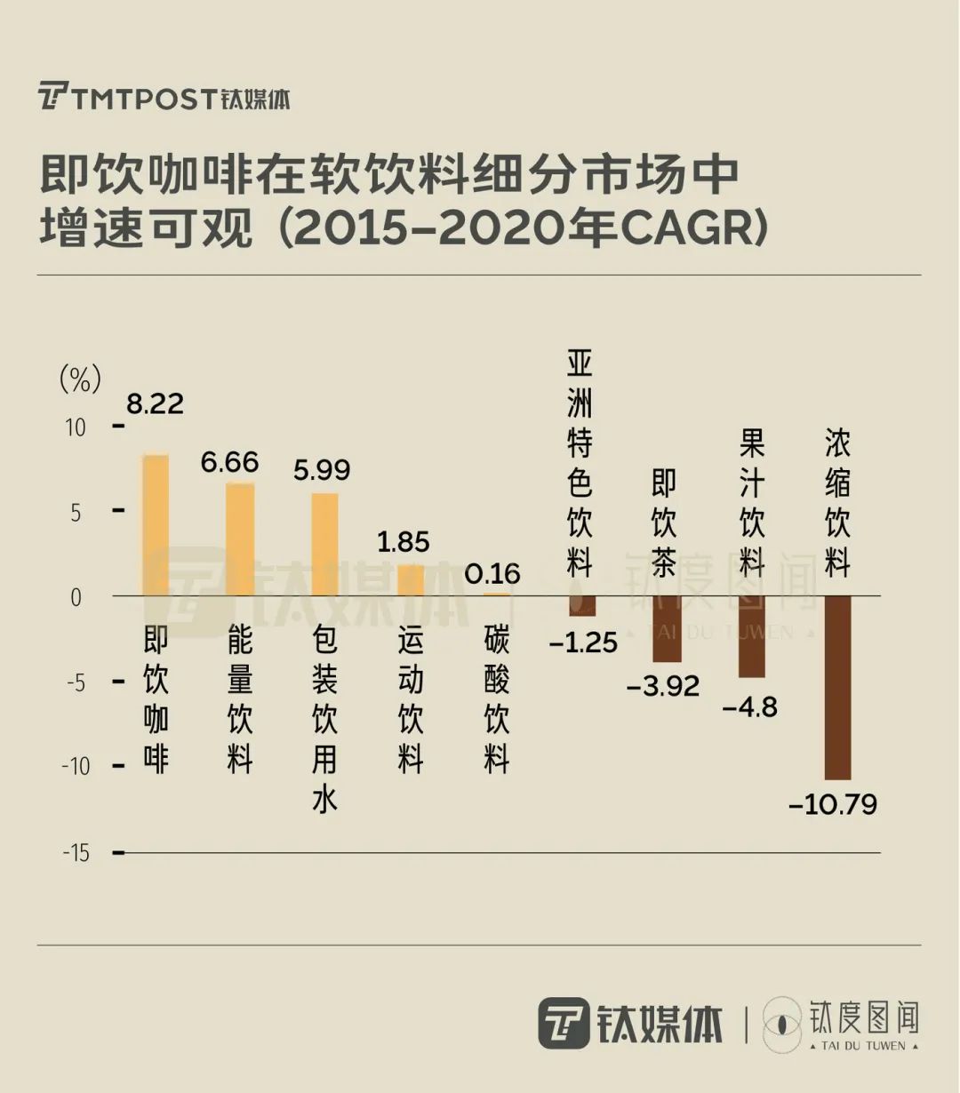 咖啡厅空间布局分析_咖啡厅的布局_咖啡厅布局分析