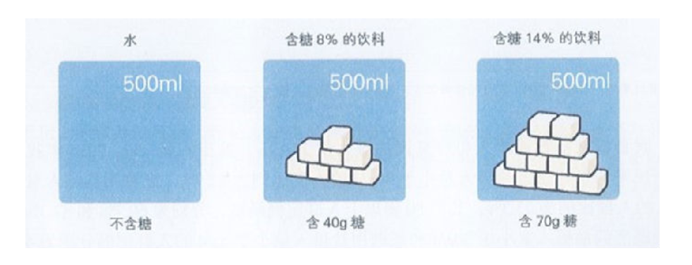 自制糕点宝宝能吃吗_宝宝糕点制作_宝宝自制糕点