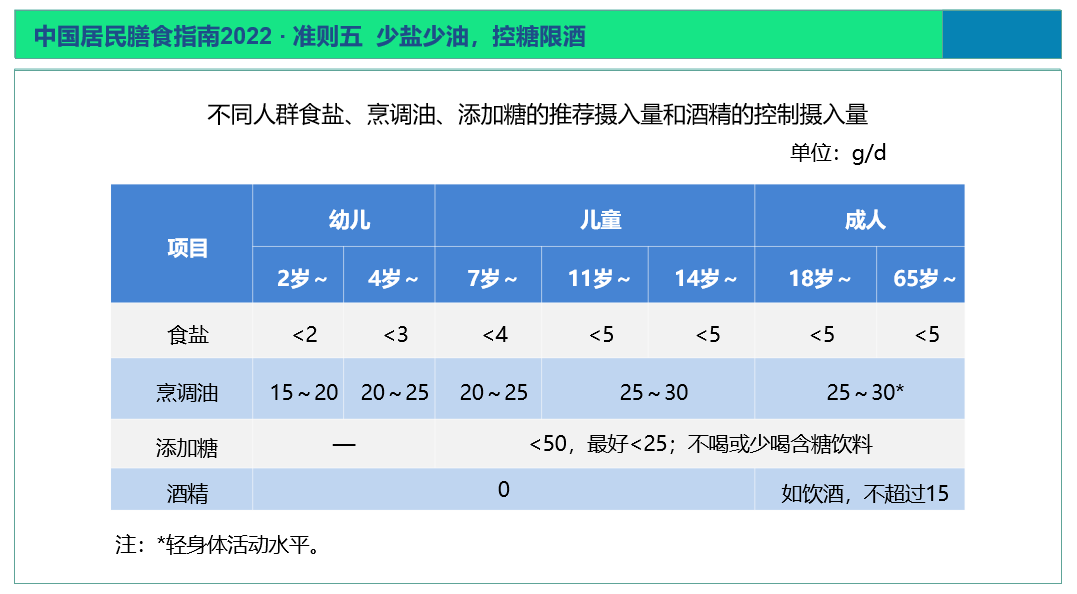 宝宝自制糕点_宝宝糕点制作_自制糕点宝宝能吃吗