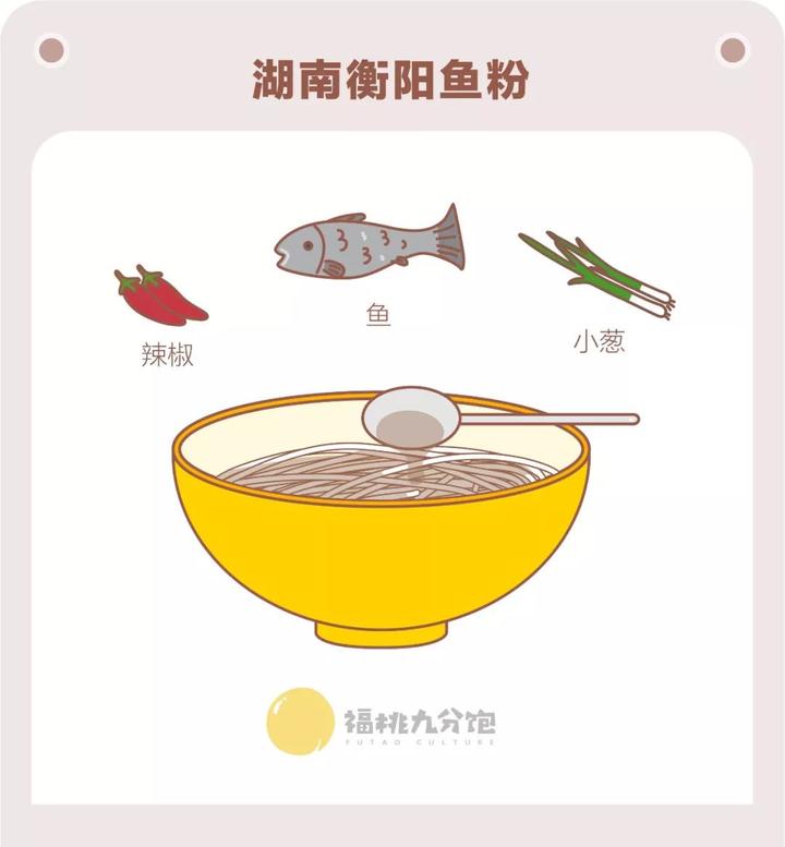 虾仁青菜点心_虾仁青菜汤的做法大全家常窍门_点心青菜虾仁怎么做