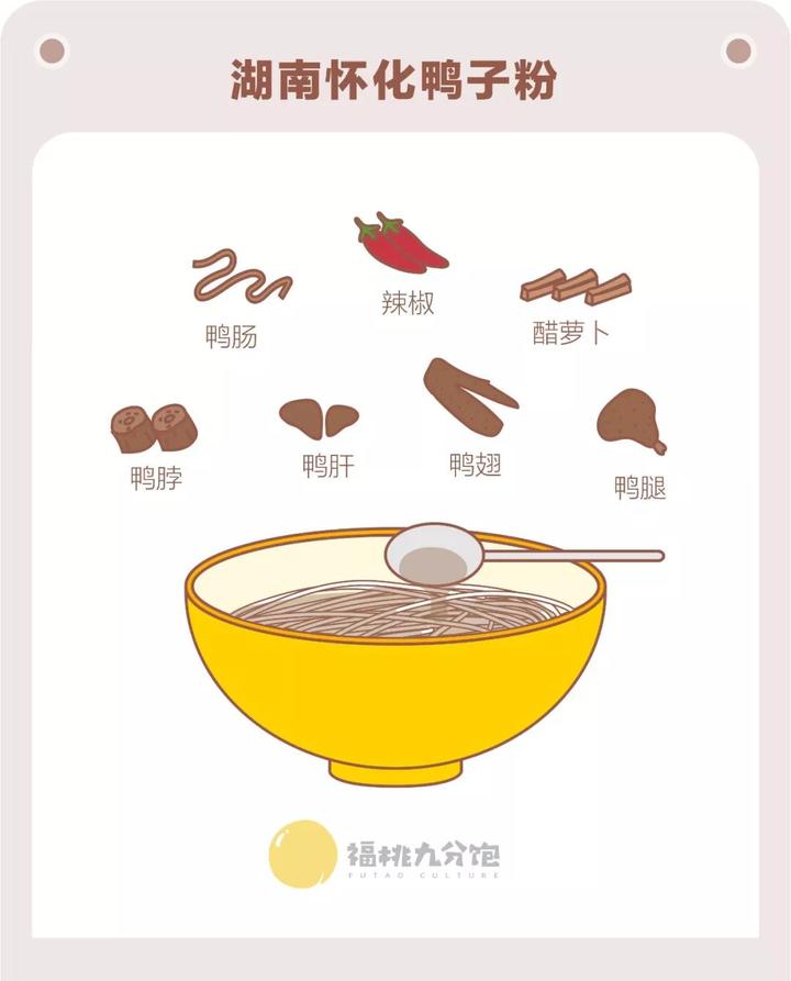虾仁青菜汤的做法大全家常窍门_虾仁青菜点心_点心青菜虾仁怎么做