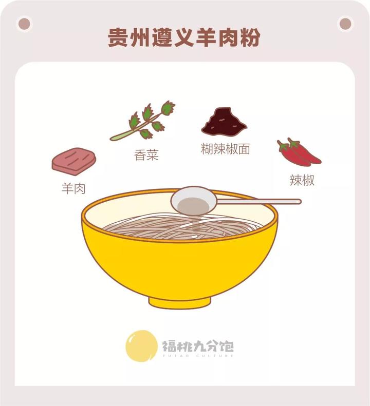点心青菜虾仁怎么做_虾仁青菜汤的做法大全家常窍门_虾仁青菜点心