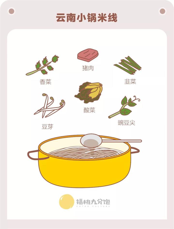 虾仁青菜汤的做法大全家常窍门_点心青菜虾仁怎么做_虾仁青菜点心