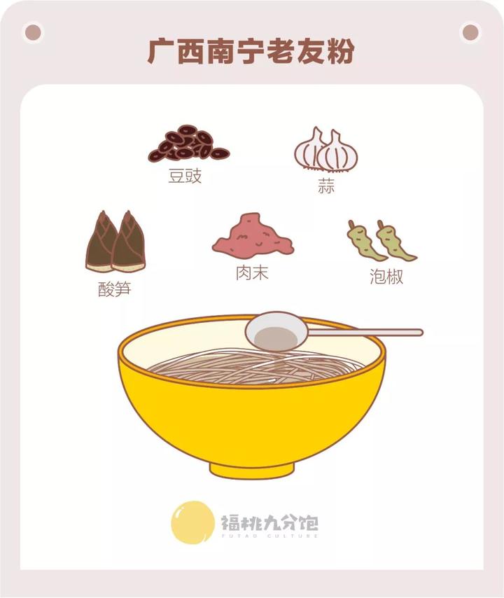 虾仁青菜点心_虾仁青菜汤的做法大全家常窍门_点心青菜虾仁怎么做