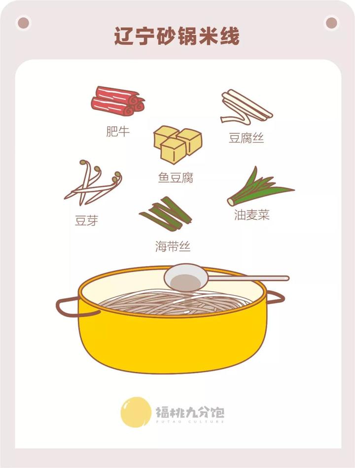 虾仁青菜点心_虾仁青菜汤的做法大全家常窍门_点心青菜虾仁怎么做