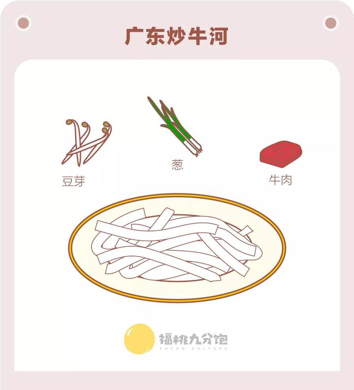 虾仁青菜汤的做法大全家常窍门_虾仁青菜点心_点心青菜虾仁怎么做