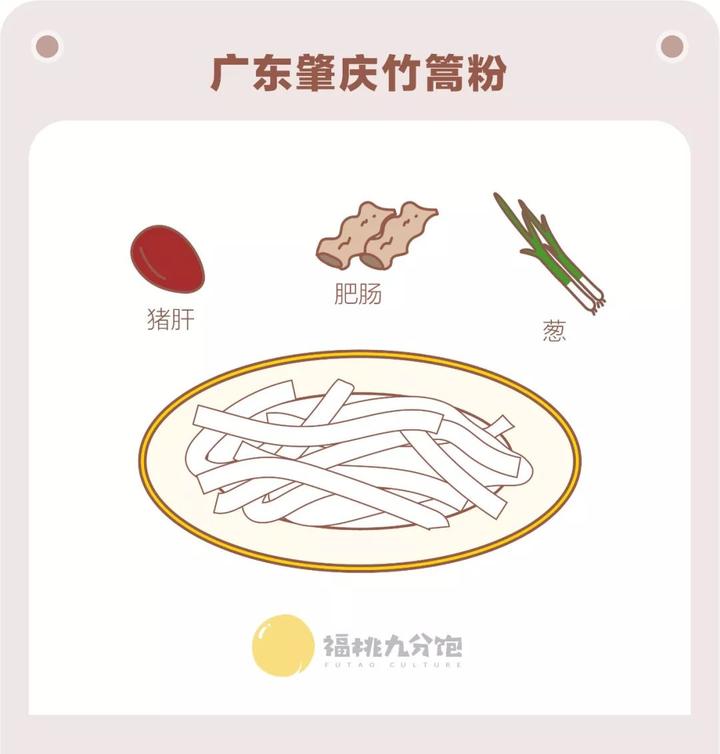 虾仁青菜汤的做法大全家常窍门_虾仁青菜点心_点心青菜虾仁怎么做