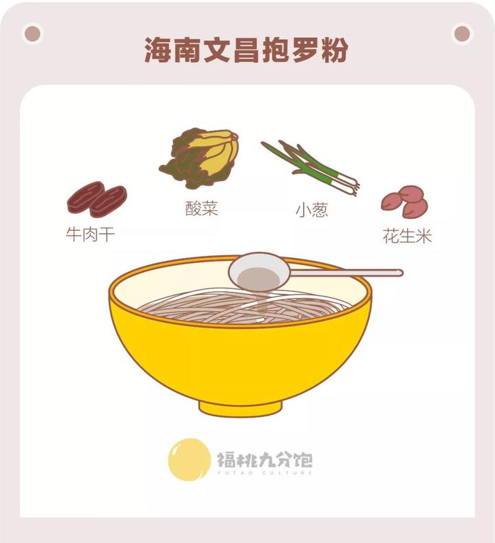 虾仁青菜点心_虾仁青菜汤的做法大全家常窍门_点心青菜虾仁怎么做