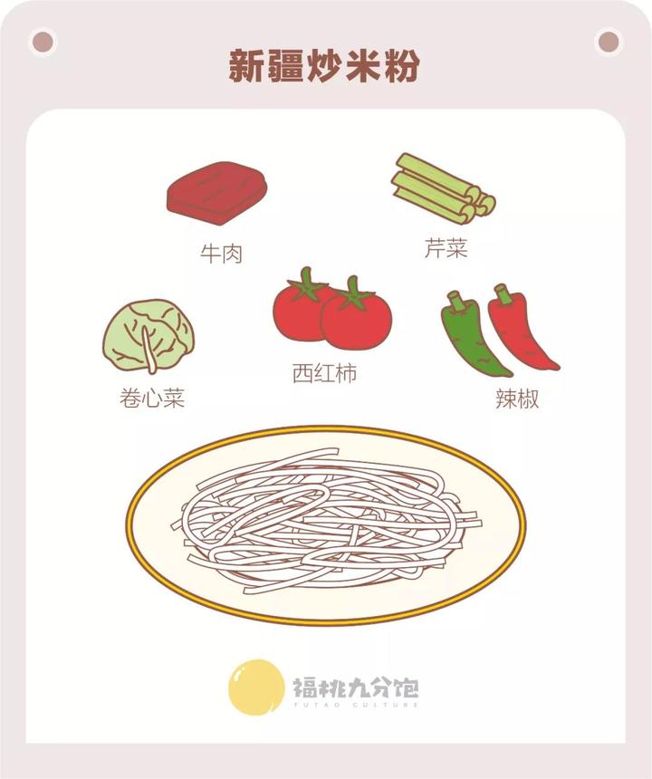 虾仁青菜汤的做法大全家常窍门_虾仁青菜点心_点心青菜虾仁怎么做