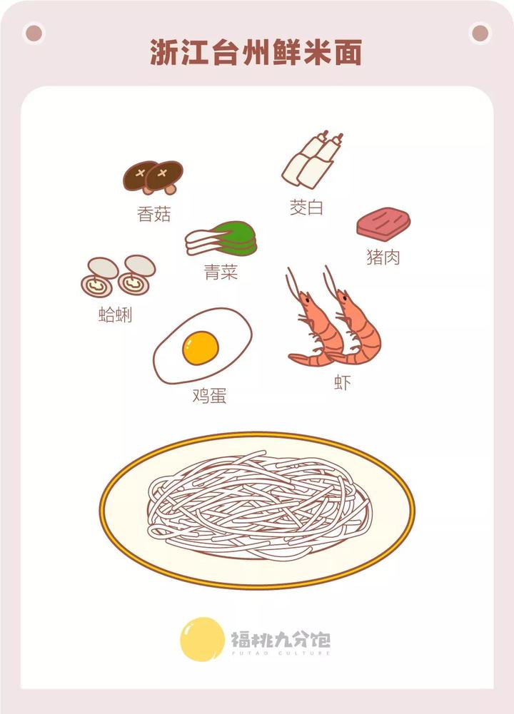 虾仁青菜点心_虾仁青菜汤的做法大全家常窍门_点心青菜虾仁怎么做
