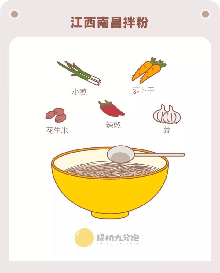 虾仁青菜汤的做法大全家常窍门_虾仁青菜点心_点心青菜虾仁怎么做