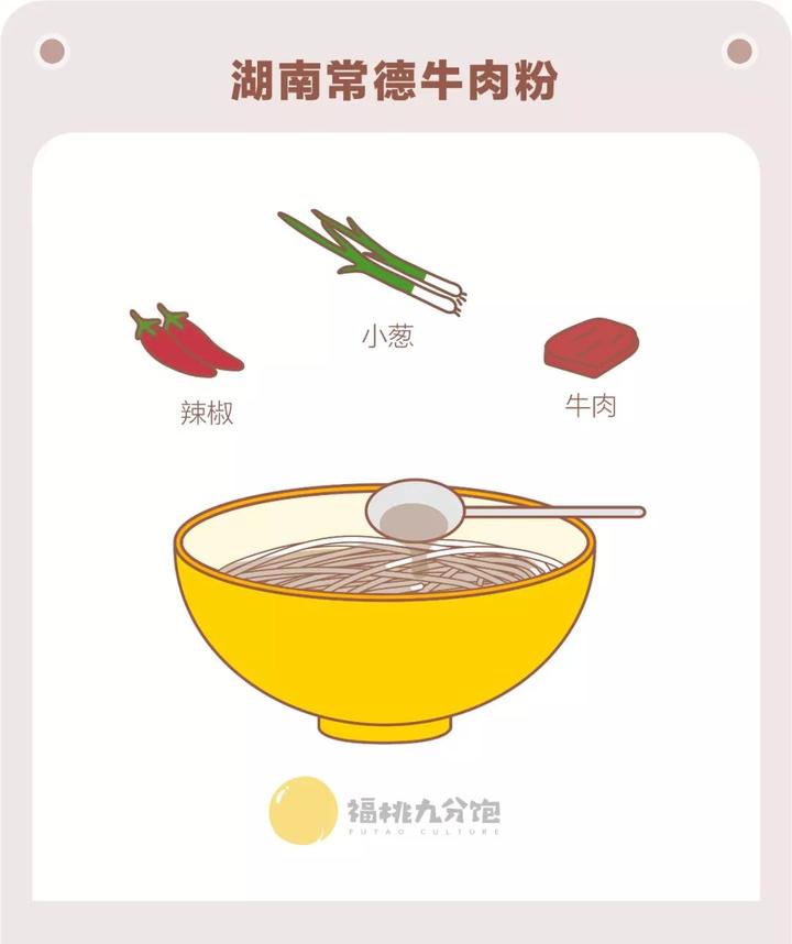 虾仁青菜点心_虾仁青菜汤的做法大全家常窍门_点心青菜虾仁怎么做