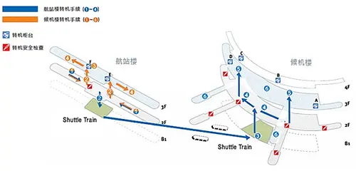 仁川机场美食_仁川机场里面的酒店_仁川机场便利店