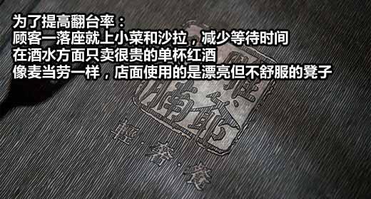 咖啡馆在上海的空间分布特征_上海咖啡馆布局分析_上海咖啡厅聚集地