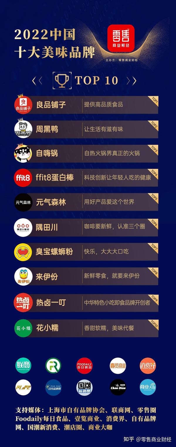 中国国际咖啡美食_fhc国际咖啡美食节_国际咖啡美食文化节